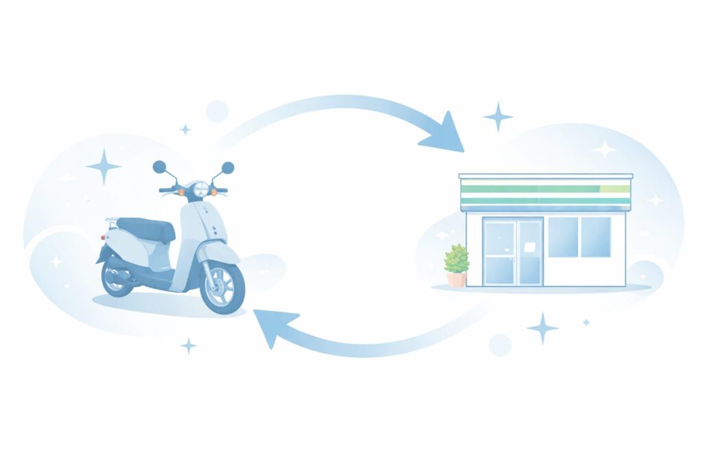 原付バイクの自賠責保険はコンビニで加入・更新できる？_image